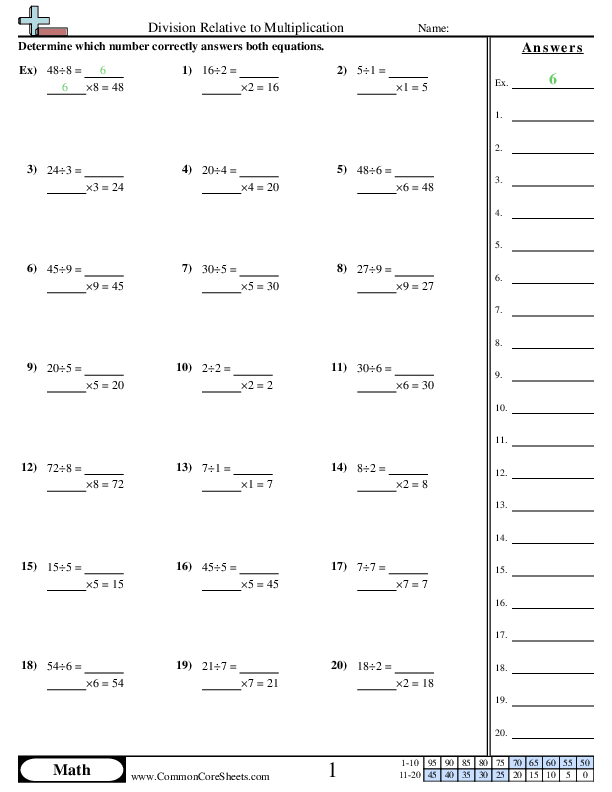 3.oa.6 Worksheets - Division Relative to Multiplication worksheet